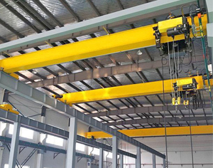 What is European Standard Bridge Crane